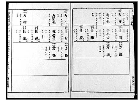 [下载][邓氏族志]湖北.邓氏家志_十四.pdf