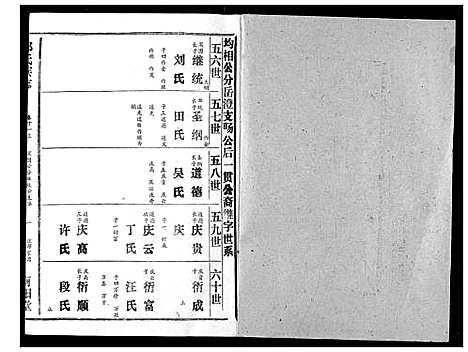 [下载][邓氏族志]湖北.邓氏家志_十七.pdf