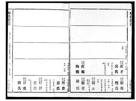 [下载][邓氏族志]湖北.邓氏家志_十七.pdf