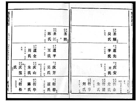 [下载][邓氏族志]湖北.邓氏家志_十七.pdf