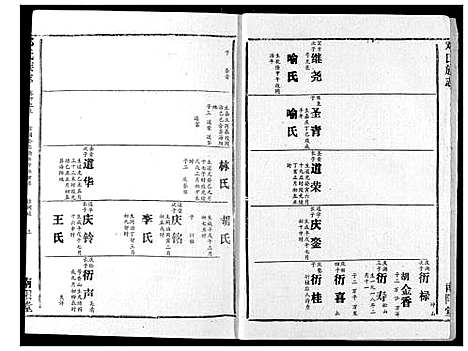 [下载][邓氏族志]湖北.邓氏家志_二十一.pdf