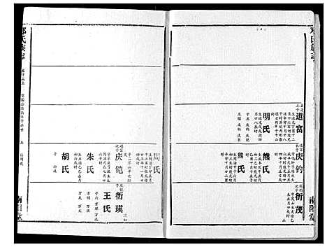 [下载][邓氏族志]湖北.邓氏家志_二十一.pdf