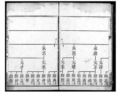 [下载][邓氏族谱]湖北.邓氏家谱_六.pdf