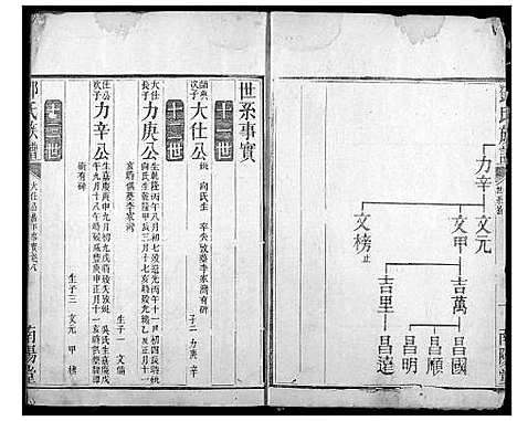 [下载][邓氏族谱]湖北.邓氏家谱_八.pdf