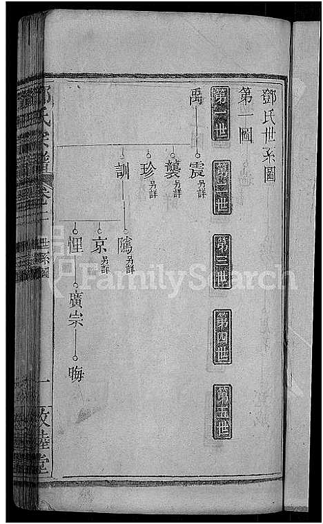 [下载][邓氏宗谱_残卷_邓氏宗谱]湖北.邓氏家谱_二.pdf