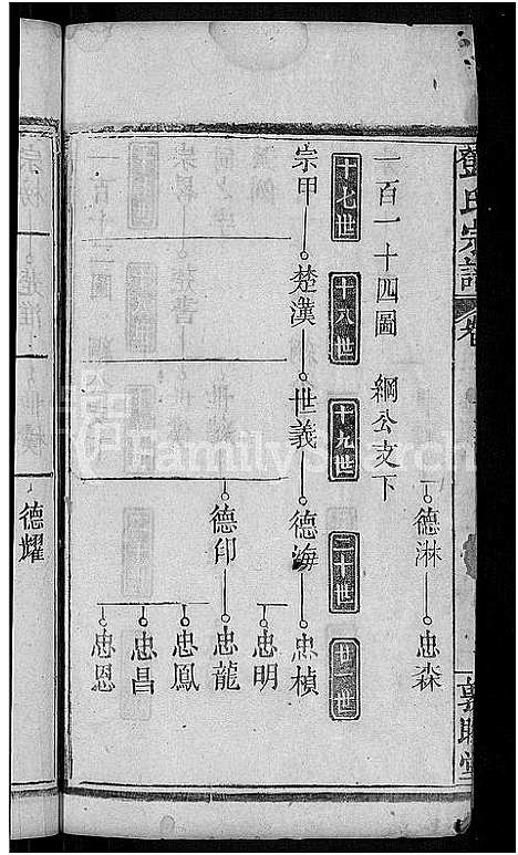 [下载][邓氏宗谱_残卷_邓氏宗谱]湖北.邓氏家谱_三.pdf