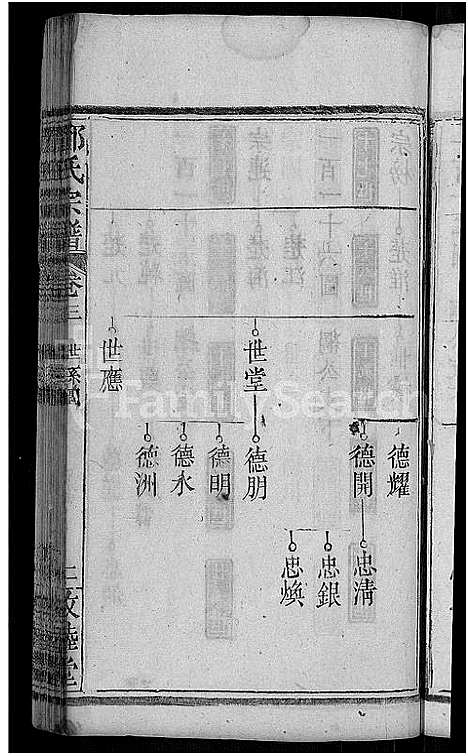 [下载][邓氏宗谱_残卷_邓氏宗谱]湖北.邓氏家谱_三.pdf