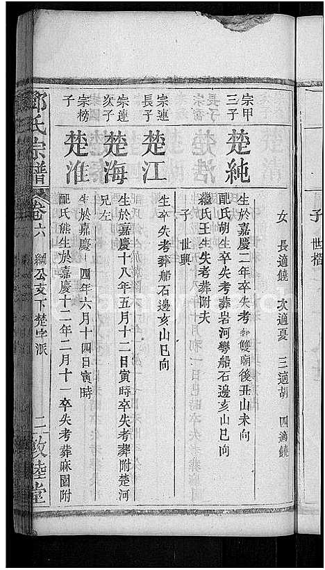 [下载][邓氏宗谱_残卷_邓氏宗谱]湖北.邓氏家谱_七.pdf