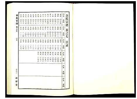 [下载][余氏宗谱]湖北.余氏家谱_四.pdf