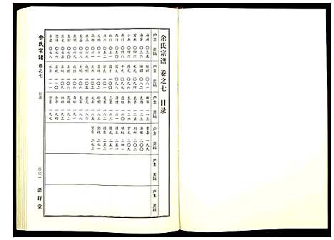 [下载][余氏宗谱]湖北.余氏家谱_四.pdf