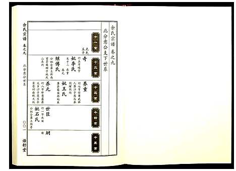 [下载][余氏宗谱]湖北.余氏家谱_六.pdf