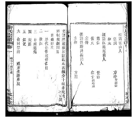 [下载][余氏宗谱]湖北.余氏家谱_四.pdf