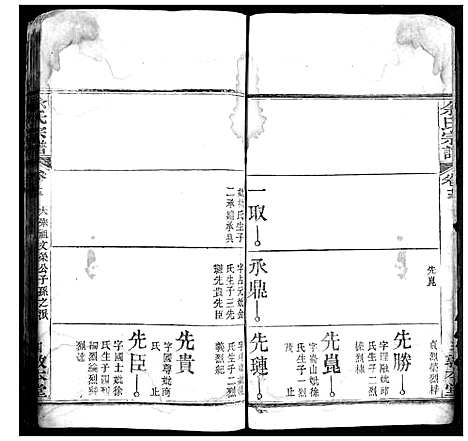 [下载][余氏宗谱]湖北.余氏家谱_五.pdf