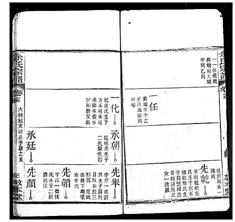 [下载][余氏宗谱]湖北.余氏家谱_七.pdf