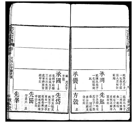 [下载][余氏宗谱]湖北.余氏家谱_七.pdf