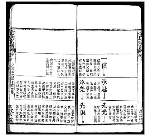 [下载][余氏宗谱]湖北.余氏家谱_七.pdf