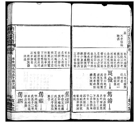 [下载][余氏宗谱]湖北.余氏家谱_八.pdf