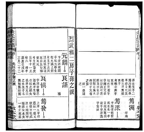 [下载][余氏宗谱]湖北.余氏家谱_八.pdf