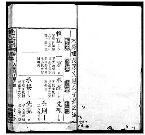 [下载][余氏宗谱]湖北.余氏家谱_九.pdf