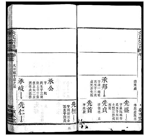 [下载][余氏宗谱]湖北.余氏家谱_九.pdf