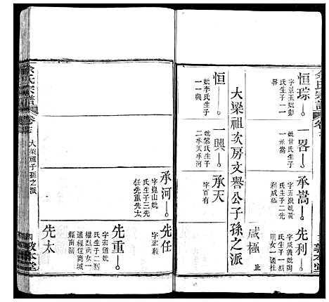 [下载][余氏宗谱]湖北.余氏家谱_九.pdf