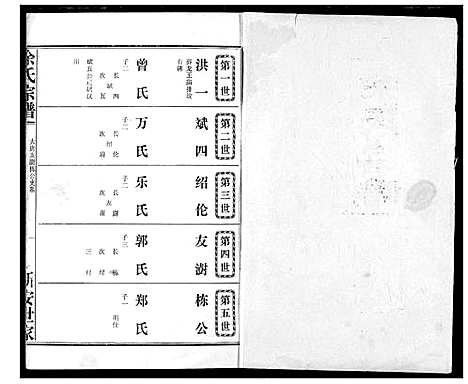 [下载][余氏宗谱]湖北.余氏家谱_二.pdf