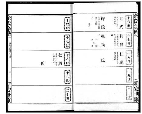 [下载][余氏宗谱]湖北.余氏家谱_二.pdf