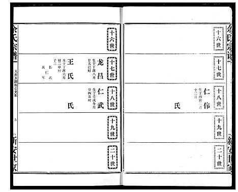 [下载][余氏宗谱]湖北.余氏家谱_二.pdf