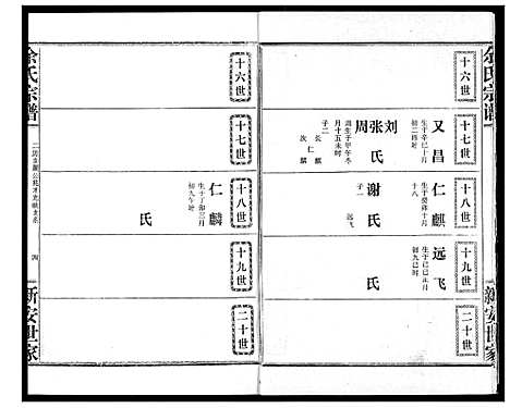 [下载][余氏宗谱]湖北.余氏家谱_四.pdf