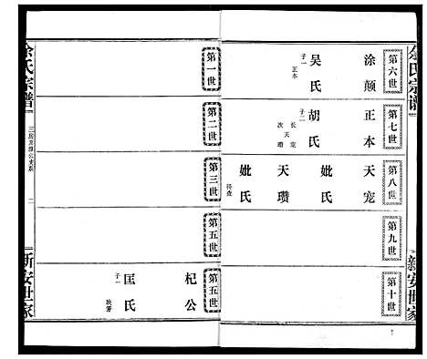 [下载][余氏宗谱]湖北.余氏家谱_五.pdf