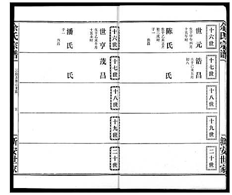 [下载][余氏宗谱]湖北.余氏家谱_五.pdf