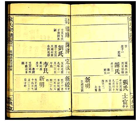 [下载][余氏宗谱]湖北.余氏家谱_八.pdf