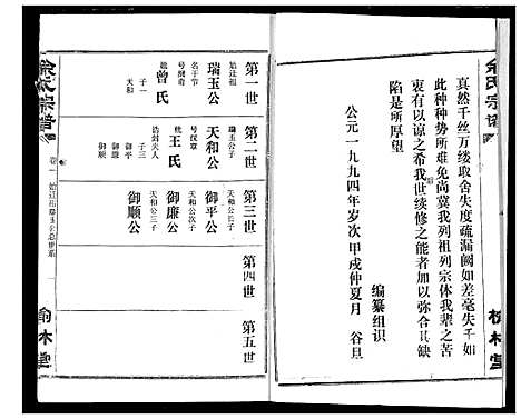 [下载][余氏宗谱]湖北.余氏家谱_四.pdf