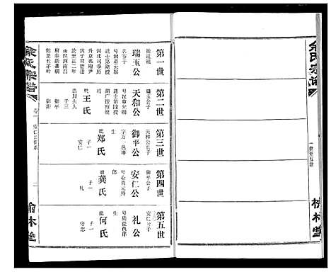 [下载][余氏宗谱]湖北.余氏家谱_四.pdf