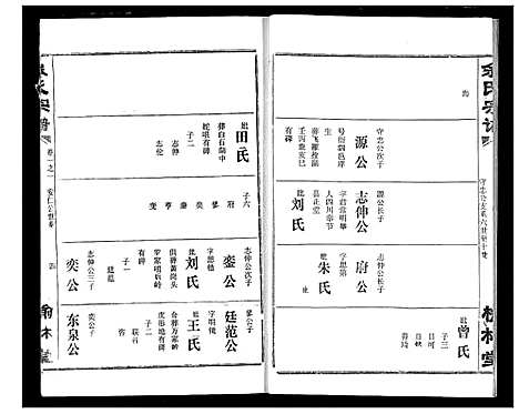 [下载][余氏宗谱]湖北.余氏家谱_四.pdf