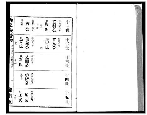 [下载][余氏宗谱]湖北.余氏家谱_五.pdf