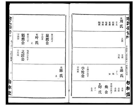 [下载][余氏宗谱]湖北.余氏家谱_五.pdf