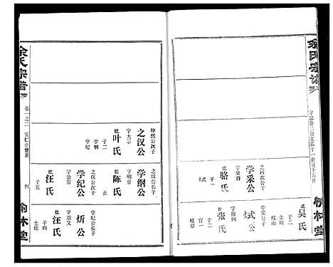 [下载][余氏宗谱]湖北.余氏家谱_五.pdf