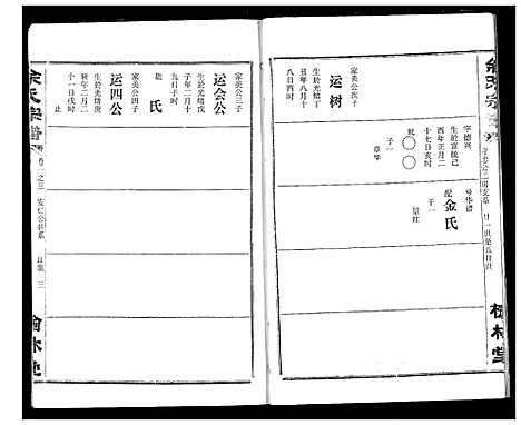 [下载][余氏宗谱]湖北.余氏家谱_六.pdf