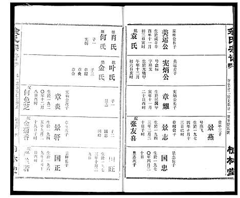 [下载][余氏宗谱]湖北.余氏家谱_八.pdf