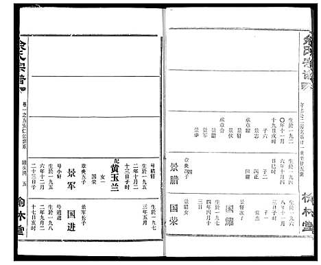 [下载][余氏宗谱]湖北.余氏家谱_八.pdf