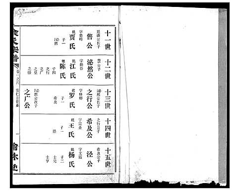 [下载][余氏宗谱]湖北.余氏家谱_九.pdf