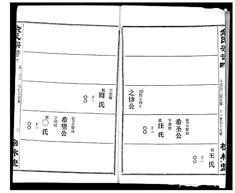 [下载][余氏宗谱]湖北.余氏家谱_九.pdf