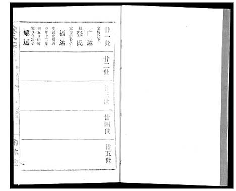 [下载][余氏宗谱]湖北.余氏家谱_十.pdf