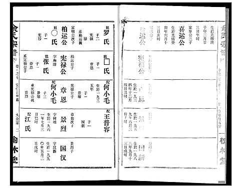 [下载][余氏宗谱]湖北.余氏家谱_十.pdf