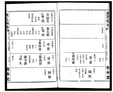 [下载][余氏宗谱]湖北.余氏家谱_十.pdf