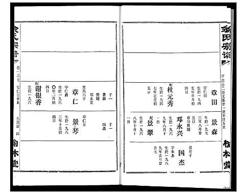 [下载][余氏宗谱]湖北.余氏家谱_十.pdf