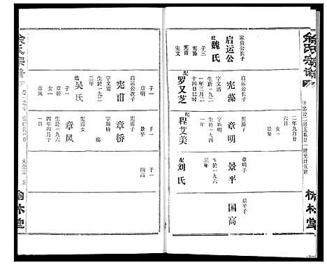 [下载][余氏宗谱]湖北.余氏家谱_十.pdf