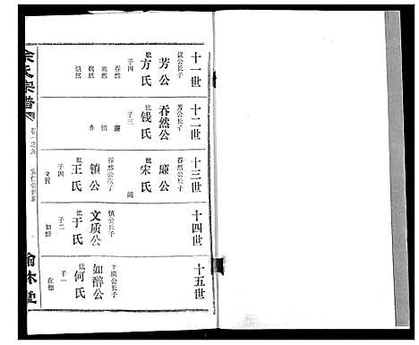 [下载][余氏宗谱]湖北.余氏家谱_十二.pdf