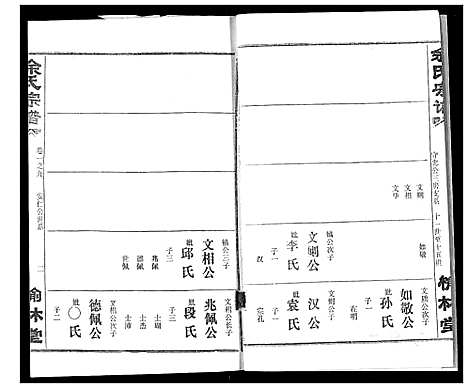 [下载][余氏宗谱]湖北.余氏家谱_十二.pdf